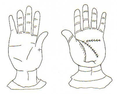 Illustration from Klagenfurt Bischoflische Bibliothek XXX.d.4 fol.261, from a chiromancy attributed to Johannes Hispanus