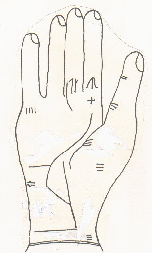 More markings of Death and Misfortune, from MS Digby 88