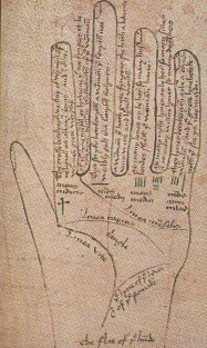 The hand of a Woman, with various dire prognostications, from MS Digby 88 fol.44