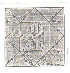 An astrological birthchart correlated with a drawing of the person's hand, allegedly to demonstrate their correspondence...