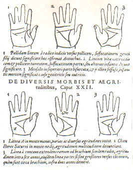 Illustration from Taisnier's 'Opus Mathematicum' 1562